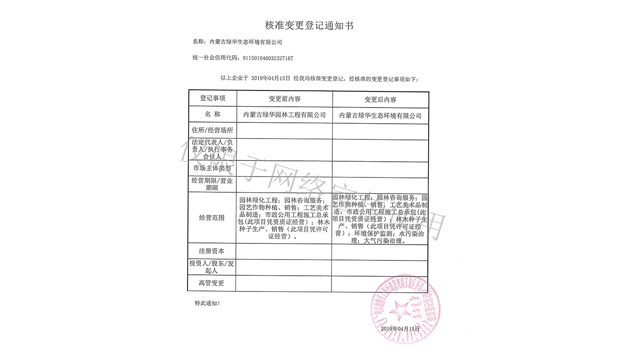 標題：綠華生態(tài)核準變更登記通知書(shū)
瀏覽次數：1883
發(fā)表時(shí)間：2019-10-26